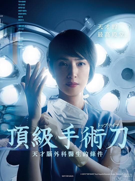 顶尖手术刀：天才脑外科医生的条件海报